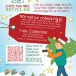 Christmas tree recycling poster